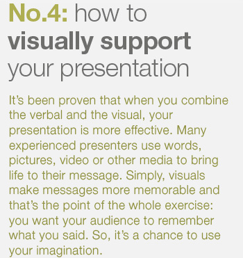 Support your presentation with visuals